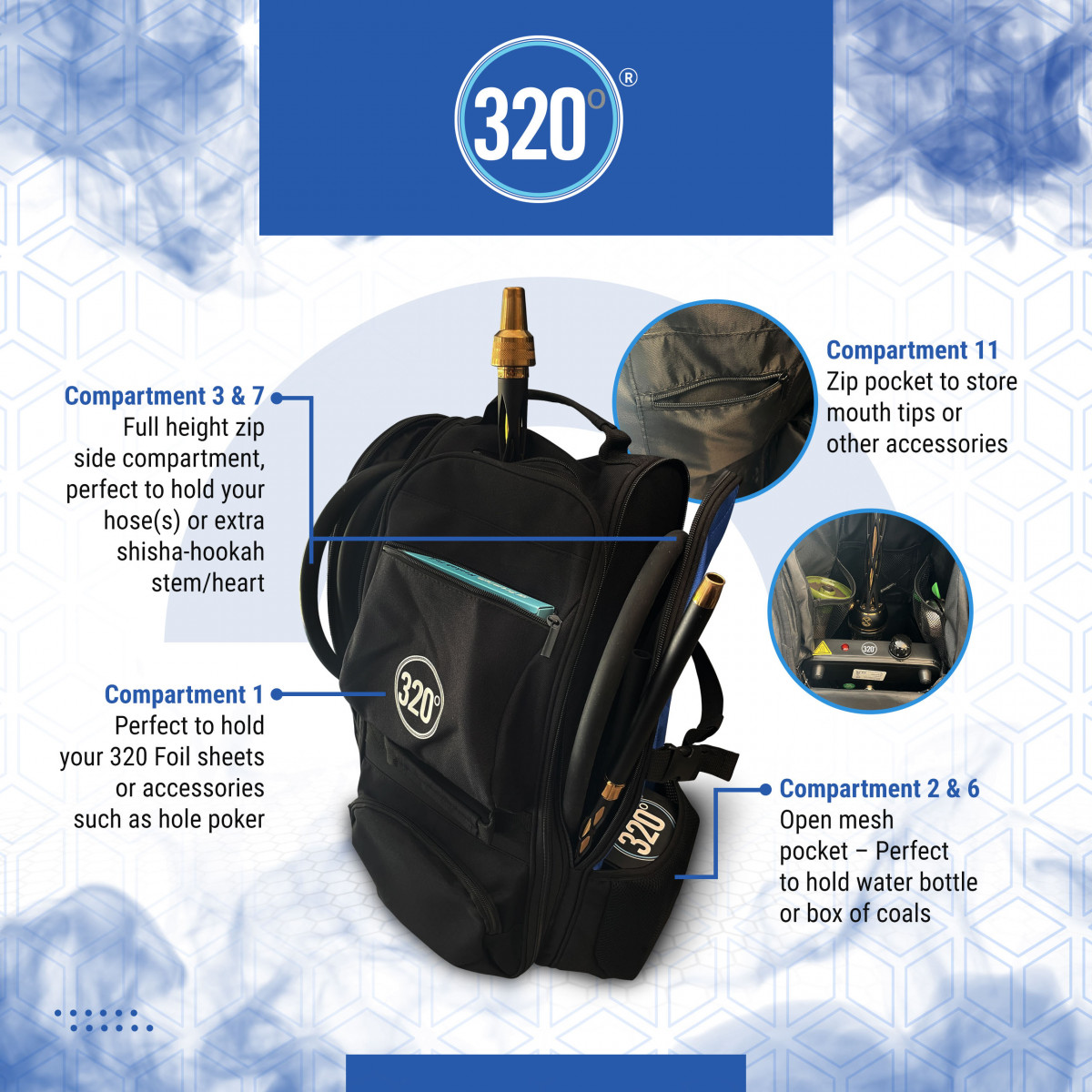 Sac Voyage 320°