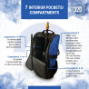 Sac Voyage 320°